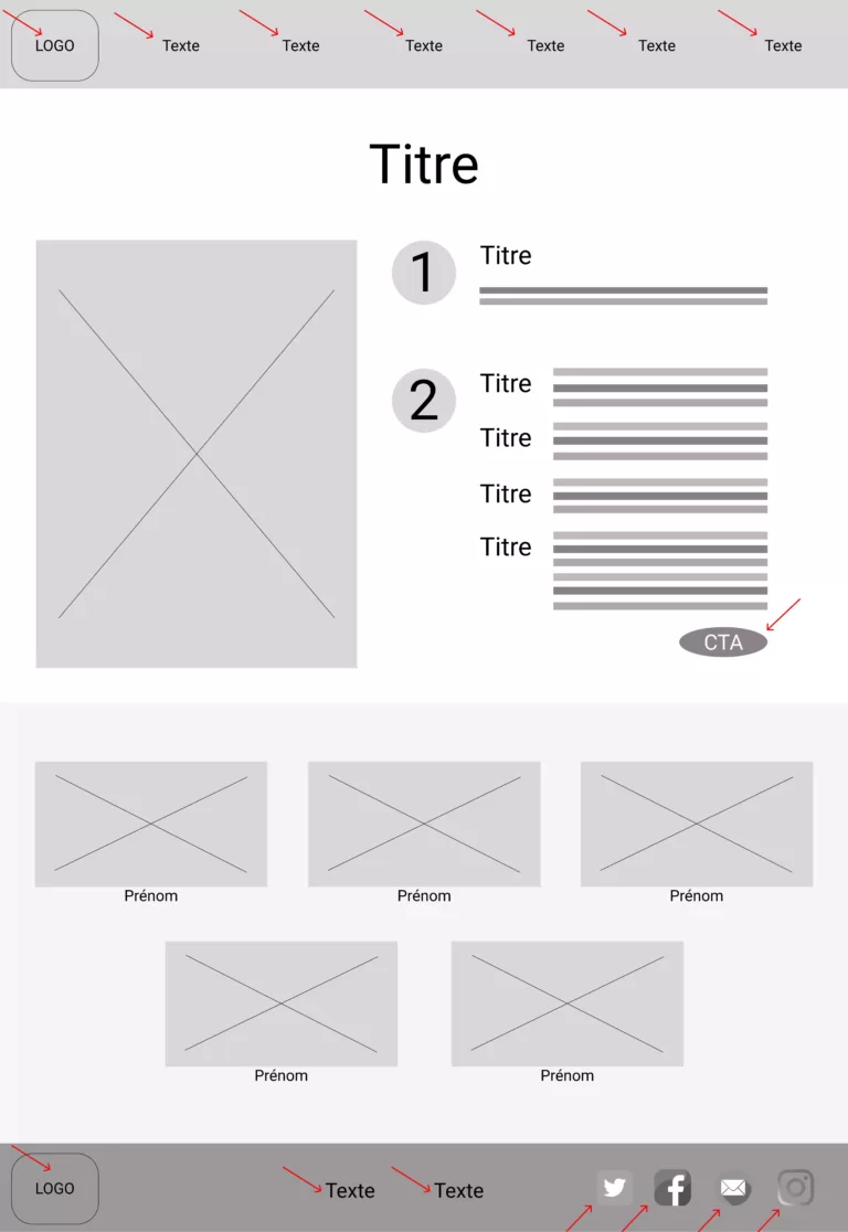 page-contact-v2